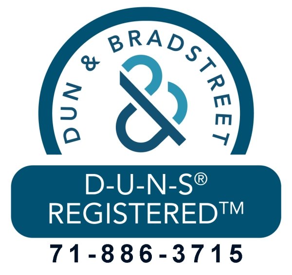 duns with registation number gnjiz1 1740039435