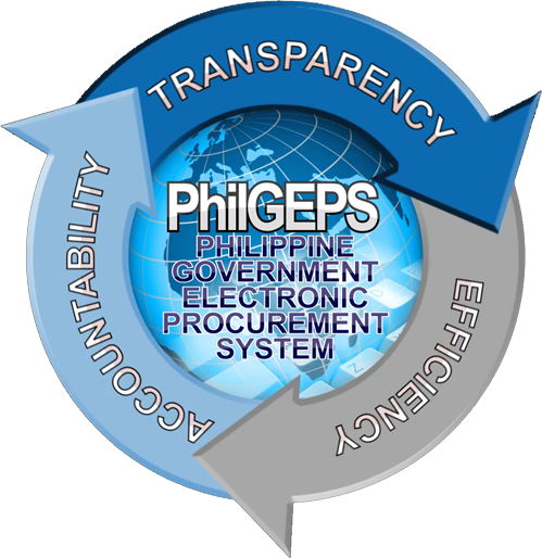philgeps logo im2lzx 1740039435